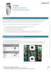 Atlantic's FT-89RS Mode D'emploi