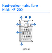 Nokia HF-200 Mode D'emploi