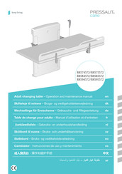 Pressalit Care R8585572 Manuel D'utilisation Et D'entretien