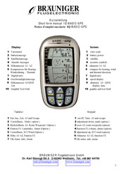 Brauniger IQ-BASIC-GPS Notice D'emploi