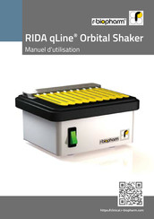 R-Biopharm RIDA qLine Manuel D'utilisation