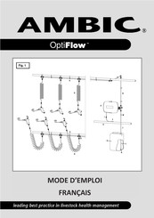 AMBIC OptiFlow Mode D'emploi