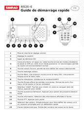 Simrad RS25E Guide De Démarrage Rapide