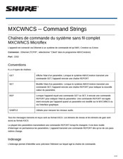 Shure Microflex MXCWNCS Mode D'emploi