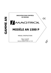 Magtrol AN 1500 P Manuel D'instructions