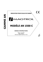 Magtrol AN 1500 C Manuel D'instructions