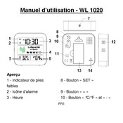 Technoline WL 1020 Manuel D'utilisation