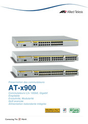 Allied Telesis AT-x900-24XS Mode D'emploi