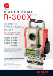 Pentax R-323NX Guide De Consultation Rapide