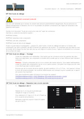 Sound Skulptor MP566 Guide De Câblage