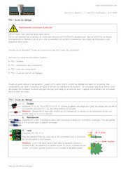 Sound Skulptor PSL1 Guide De Câblage