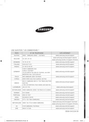 Samsung MG28J5255 Série Manuel D'utilisation