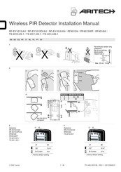 Aritech RF4016I4 Manuel D'installation