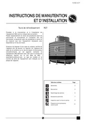 B.A.C. RCT 2368-1 Instructions Pour L'utilisation Et Manutention