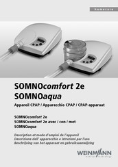 Weinmann SOMNOcomfort 2 Mode D'emploi