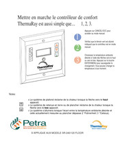 Petra ThermaRay SR-240/120 Floor Mode D'emploi