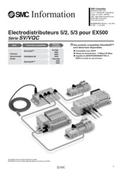 SMC EX500 Mode D'emploi