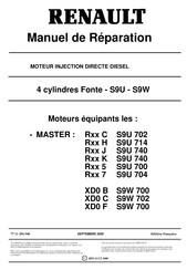 Renault S9U 740 Manuel De Réparation