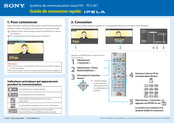 Sony IPELA PCS-XC1 Guide De Connexion Rapide