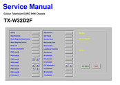 Panasonic TX-W32D2F Instructions De Service