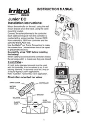 Irritrol Junior DC Manuel D'instructions
