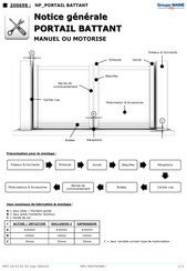 Nice MhouseKit WI1 Instructions Et Avertissements Pour L'installation Et L'utilisation