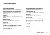 Sony Ericsson T610 Mode D'emploi