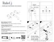 Riobel PA03 Guide Rapide