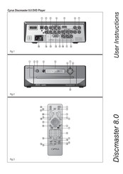 Cyrus Discmaster 8.0 Manuel D'utilisation