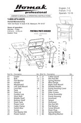 Homak Professional RD00820290 Manuel Du Propriétaire Mode D'emploi