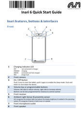 AAVA MOBILE Inari 6 Guide De Démarrage Rapide