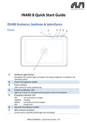 AAVA MOBILE INARI 8 Guide De Démarrage Rapide