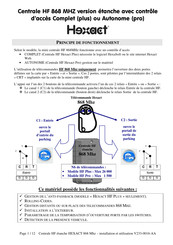 Hexact HF 868 MHZ Installation Et Utilisation