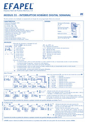 Efapel MODUS 55 Mode D'emploi