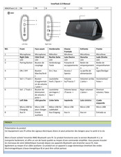 INNO Flask 2.0 Manuel D'utilisation