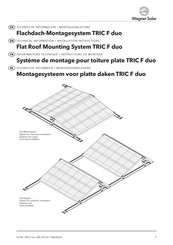 wagner solar TRIC F duo Instructions De Montage