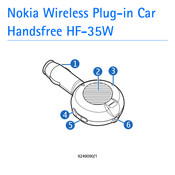 Nokia HF-35W Mode D'emploi