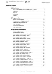 Danfoss FC 100 Série Guide De Programmation