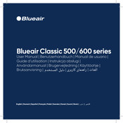 Blueair 500 Série Guide D'utilisation