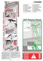 fakro LWT Passive House Mode D'emploi