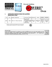 Phoenix International 1205430 Mode D'emploi