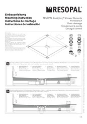 RESOPAL SpaStyling Série Instructions De Montage