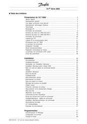 Danfoss VLT 2800 Série Manuel De Configuration