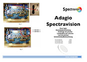 Adagio Spectravision PLW1200 Mode D'emploi