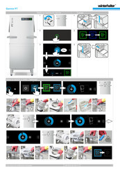 Winterhalter PT Serie Guide Rapide