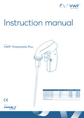 VWR 612-3686 Manuel D'instructions
