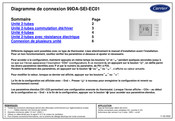 Carrier 99DA-SEI-EC01 Manuel D'installation