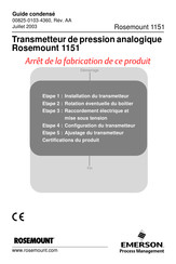 Emerson Rosemount 1151 Guide Condensé