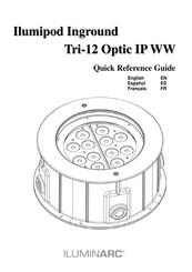 Iluminarc Tri-12 Optic IP WW Mode D'emploi