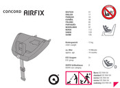 CONCORD AIRFIX Mode D'emploi